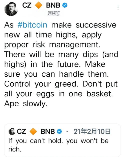 A visual representation of Bitcoin's price chart, highlighting market volatility.
