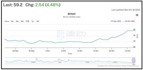 Various cryptocurrencies being mined with Japanese technology